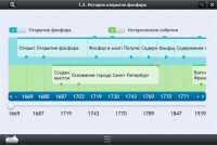 Интерактивные курсы. Химия 9 класс. Базовый - «globural.ru» - Нерюнгри