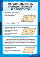 Математика Геометрия 10 класс (комплект таблиц) - «globural.ru» - Нерюнгри