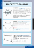 Математика Геометрия 8 класс (комплект таблиц) - «globural.ru» - Нерюнгри