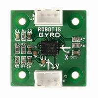 Гироскоп GYRO SENSOR GS-12 - «globural.ru» - Нерюнгри