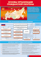Таблица Основы организации гражданской обороны 1000*1400 винил - «globural.ru» - Нерюнгри