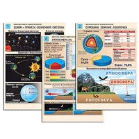 Комплект таблиц по географии раздаточных "Земля как планета. Земля как система" (цвет, лам.,формат А4, 12 штук) - «globural.ru» - Нерюнгри