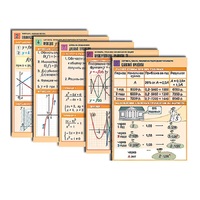 Комплект таблиц по всему курсу алгебры (50 шт., А1, полноцв, лам.) - «globural.ru» - Нерюнгри