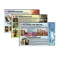 Комплект таблиц по истории раздаточных "Новая история. Часть1" (цвет., лам., формат А4, 6 штук) - «globural.ru» - Нерюнгри