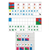 Демонстрационное пособие "Касса "Лента букв" - «globural.ru» - Нерюнгри