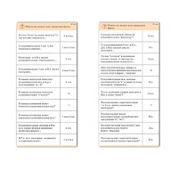 Комплект карточек (10) "Обучающий калейдоскоп. Имя существительное" - «globural.ru» - Нерюнгри