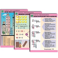 Комплект таблиц для начальной школы "Математика. Арифметические действия" - «globural.ru» - Нерюнгри