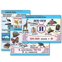 Комплект таблиц для начальной школы "Обучение грамоте. Письмо и развитие речи" - «globural.ru» - Нерюнгри