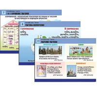 Комплект таблиц для начальной школы "Русский язык. Глагол" - «globural.ru» - Нерюнгри