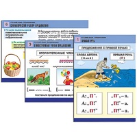 Комплект таблиц для начальной школы "Русский язык. Предложение" - «globural.ru» - Нерюнгри