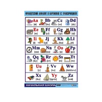 Таблица демонстрационная "Французский алфавит в картинках"(винил 70х100) - «globural.ru» - Нерюнгри