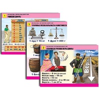 Комплект таблиц для начальной школы "Математика. Математика вокруг нас" - «globural.ru» - Нерюнгри