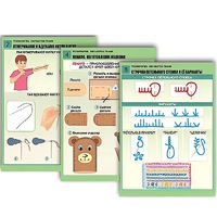 Комплект таблиц для  начальной школы "Технология. Обработка ткани" - «globural.ru» - Нерюнгри