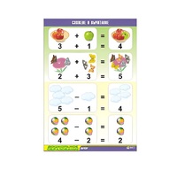 Таблица демонстрационная "Сложение и вычитание" (винил 70x100) - «globural.ru» - Нерюнгри