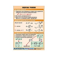 Таблица демонстрационная "Квадратные уравнения" (винил 100х140) - «globural.ru» - Нерюнгри