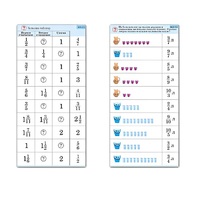 Комплект карточек (10) "Обучающий калейдоскоп. Дроби" - «globural.ru» - Нерюнгри
