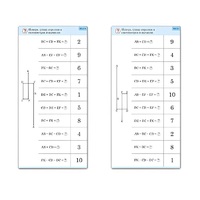 Комплект карточек (10) "Обучающий калейдоскоп. Сложение и вычитание в пределах 10" - «globural.ru» - Нерюнгри