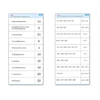 Комплект карточек (10) "Обучающий калейдоскоп. Умножение на 2, 5 и 10" - «globural.ru» - Нерюнгри