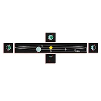 Модель-аппликация "Движение Земли и других планет" - «globural.ru» - Нерюнгри