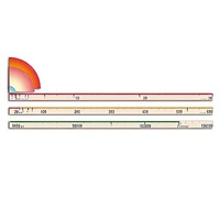 Модель-аппликация "Расстояния в Солнечной системе" - «globural.ru» - Нерюнгри
