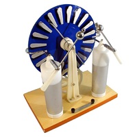 Машина электрофорная - «globural.ru» - Нерюнгри