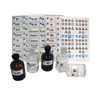 Набор этикеток самоклеющихся (демонстрационный) вариант 1 - «globural.ru» - Нерюнгри