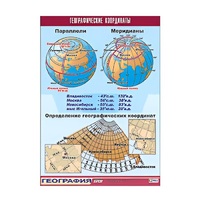 Таблица демонстрационная "Географические координаты" (винил 100x140) - «globural.ru» - Нерюнгри