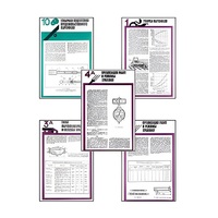Плакаты ПРОФТЕХ "Хранение картофеля при интенсивной технологии выращивания" (15 пл, винил, 70х100) - «globural.ru» - Нерюнгри