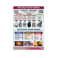 Таблица демонстрационная "Горные породы и полезные ископаемые" (винил 100x140) - «globural.ru» - Нерюнгри