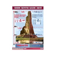 Таблица демонстрационная "Изменение температуры и давления с высотой" (винил 100х140) - «globural.ru» - Нерюнгри