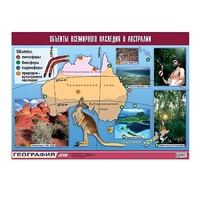 Таблица демонстрационная "Объекты всемирного наследия в Австралии" (винил 70х100) - «globural.ru» - Нерюнгри