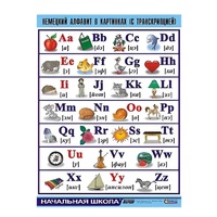 Таблица демонстрационная "Немецкий алфавит в картинках" (винил 70х100) - «globural.ru» - Нерюнгри