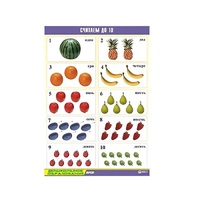 Таблица демонстрационная "Считаем до 10" (винил 70x100) - «globural.ru» - Нерюнгри