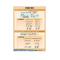 Таблица демонстрационная "Степени чисел" (винил 100х140) - «globural.ru» - Нерюнгри