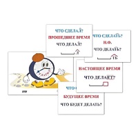 Модель-аппликация "Неопределенная форма глагола. Три времени глагола" (лам.) - «globural.ru» - Нерюнгри