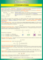 Таблица Строение атома 1000*1400 винил - «globural.ru» - Нерюнгри