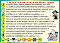 Таблица Правила безопасности на уроке химии 1000*1400 винил	 - «globural.ru» - Нерюнгри