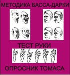 Комплект методик для диагностики агрессивности и конфликтности комплект для группового тестирования - «globural.ru» - Нерюнгри