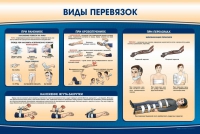 Стенд "Виды перевязок" - «globural.ru» - Нерюнгри