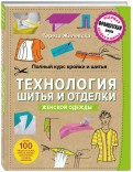 Комплект справочников по швейному мастерству и рукоделию - «globural.ru» - Нерюнгри