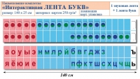 Лента букв интерактивная. Комплект. Учебно наглядное пособие для начальных классов. - «globural.ru» - Нерюнгри
