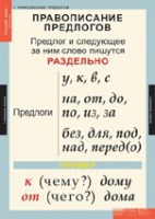 Русский язык 1 класс (комплект таблиц) - «globural.ru» - Нерюнгри
