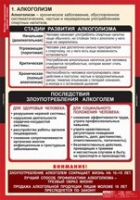 ОБЖ Факторы, разрушающие здоровье человека (комплект таблиц) - «globural.ru» - Нерюнгри