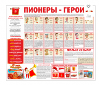 Тематический стенд "Пионеры-герои" - «globural.ru» - Нерюнгри