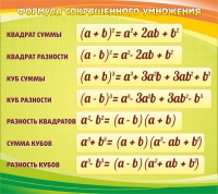 Стенд "Формула сокращенного умножения" - «globural.ru» - Нерюнгри