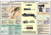 Плакат "30-мм автоматический гранатомет АГС-17" - «globural.ru» - Нерюнгри