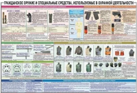 Плакат "Гражданское оружие и спецсредства, используемые в охранной деятельности" - «globural.ru» - Нерюнгри