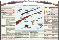 Плакат "7,62-мм кавалерийский карабин образец 1938 года" - «globural.ru» - Нерюнгри