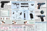 Плакат "9-мм пистолет ИЖ-71" - «globural.ru» - Нерюнгри