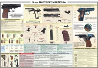 Плакат "9-мм пистолет Макарова" - «globural.ru» - Нерюнгри